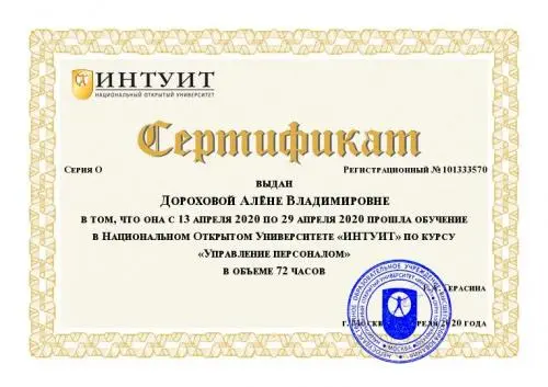 Алена Исайкина 
