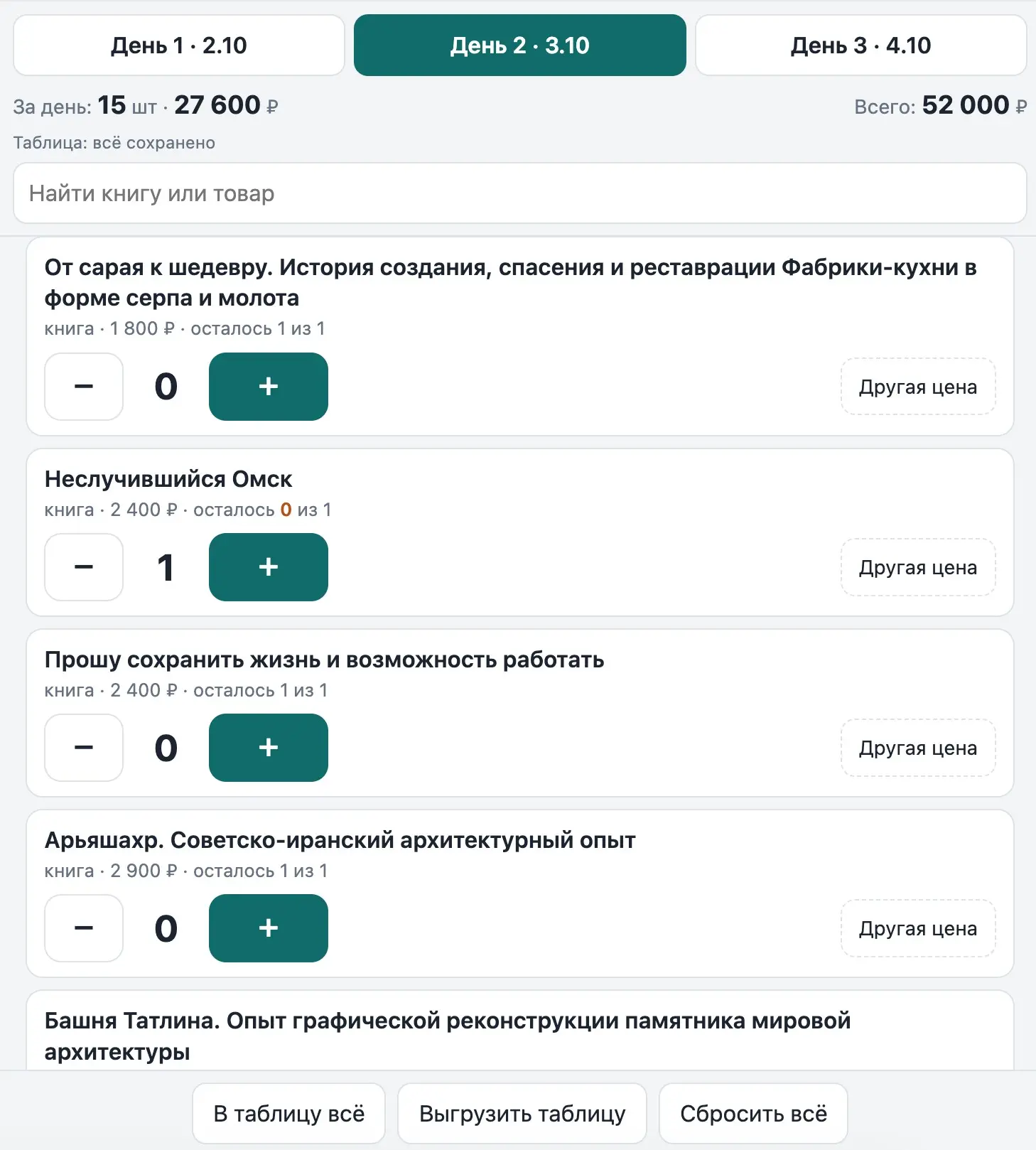 Минус 3 часа работы с помощью Google Таблиц и одного HTML | Сетка — социальная сеть от hh.ru