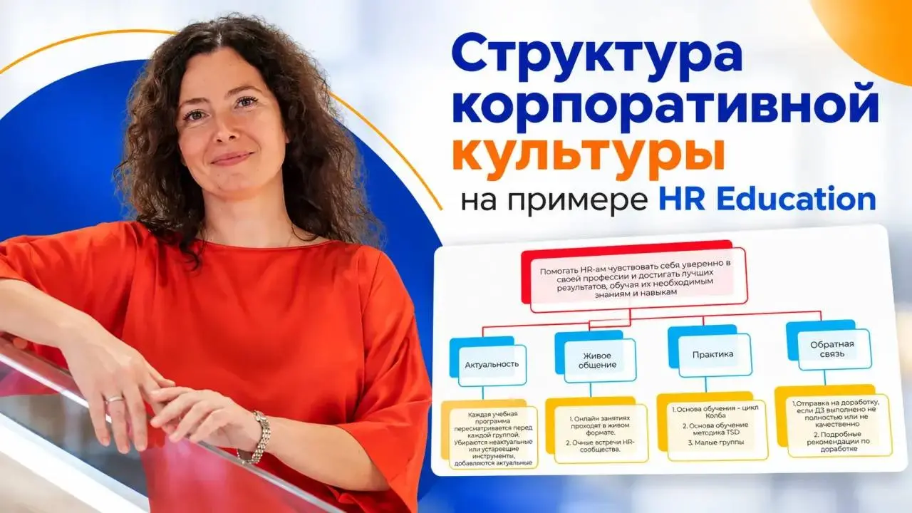 А как проверить, что корпоративные ценности действительно работают?
Представьте, что в компании одна из ценностей - развитие сотрудников. Звучит прекрасно | Сетка — социальная сеть от hh.ru