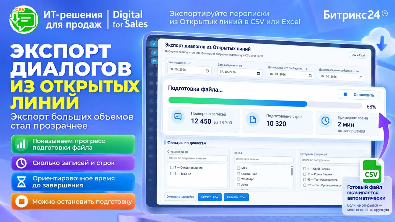 Экспорт больших объемов диалогов стал прозрачнее | Сетка — социальная сеть от hh.ru