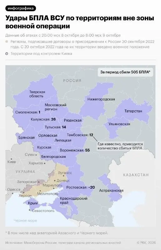 Атаки дронов 9 октября: инфографика РБК и пожар в Редкино 🛡️ | Сетка — социальная сеть от hh.ru