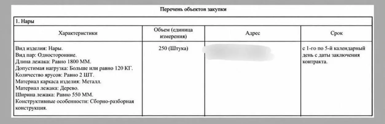 Для московских бомбоубежищ начали закупать двухъярусные нары.
Жилищник потратит около 2 млн рублей на 250 металлических кроватей с деревянными лежаками. | Сетка — социальная сеть от hh.ru
