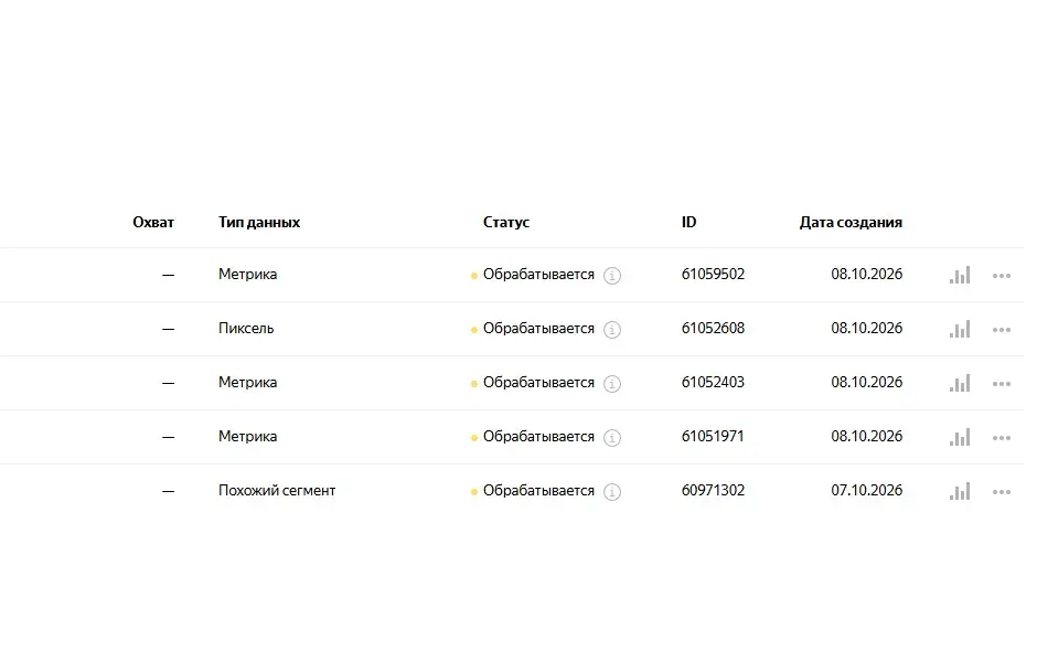 Два data-центра Яндекса пострадали в результате взрывов и у меня подвис сервис Яндекс Аудитории, который критически важен для рекламы на площадках Яндекса | Сетка — социальная сеть от hh.ru