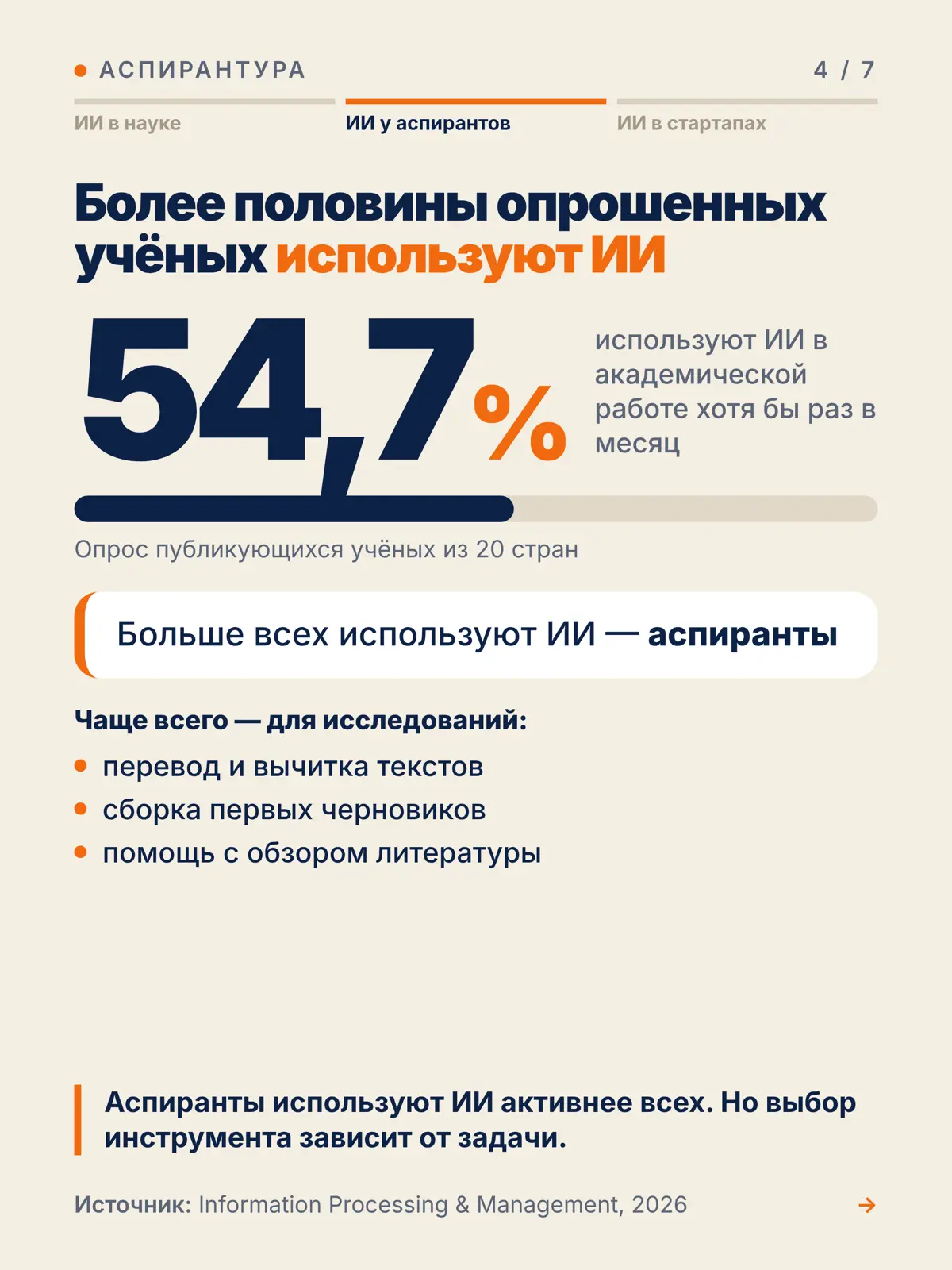 Chat GPT в науке | Сетка — социальная сеть от hh.ru