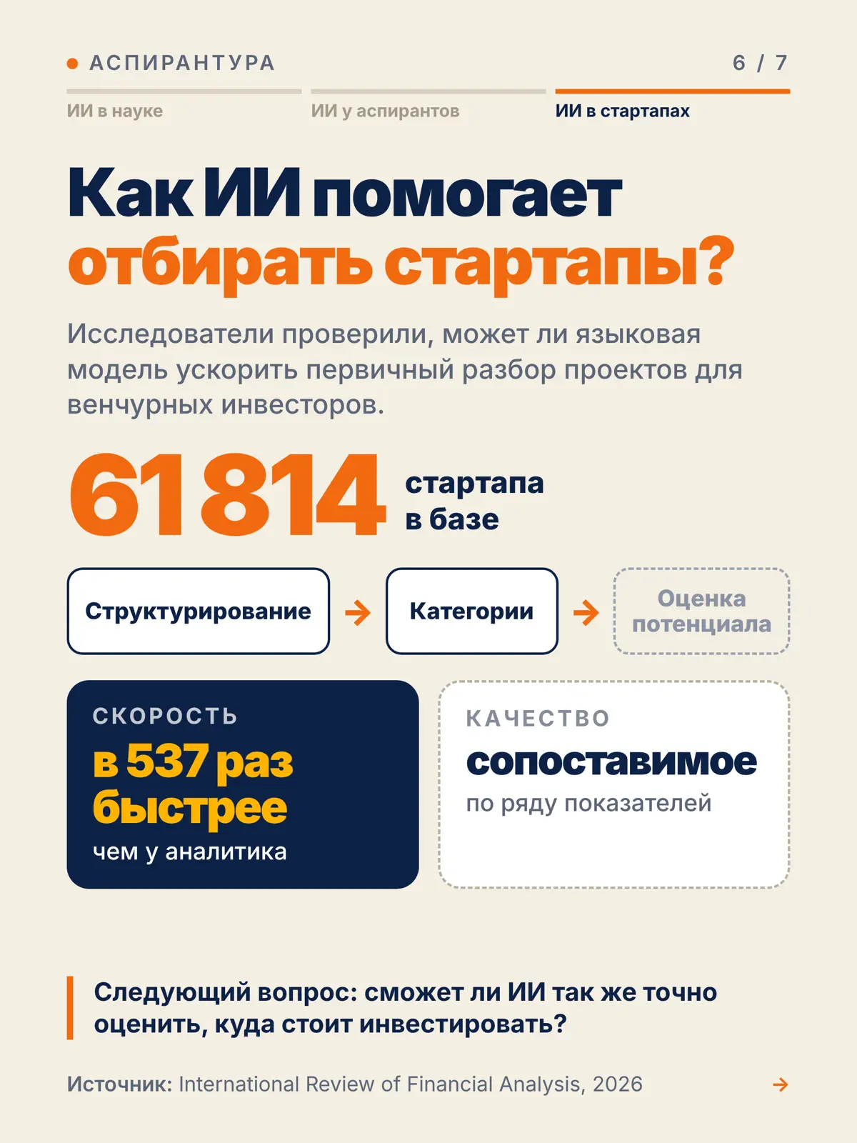 Chat GPT в науке | Сетка — социальная сеть от hh.ru