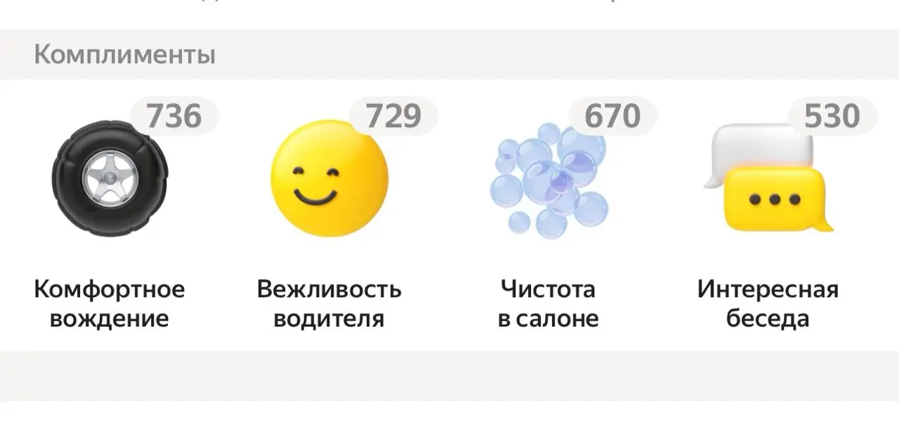 сажусь в такси, водитель с ходу:
— а вы знаете, что вы не только самая красивая, но и самая умная?
вот вам три конфеты
спустя пару минут:
— а вы курите?
— нет, но если вы хотите покурить, то я не прот... | Сетка — социальная сеть от hh.ru
