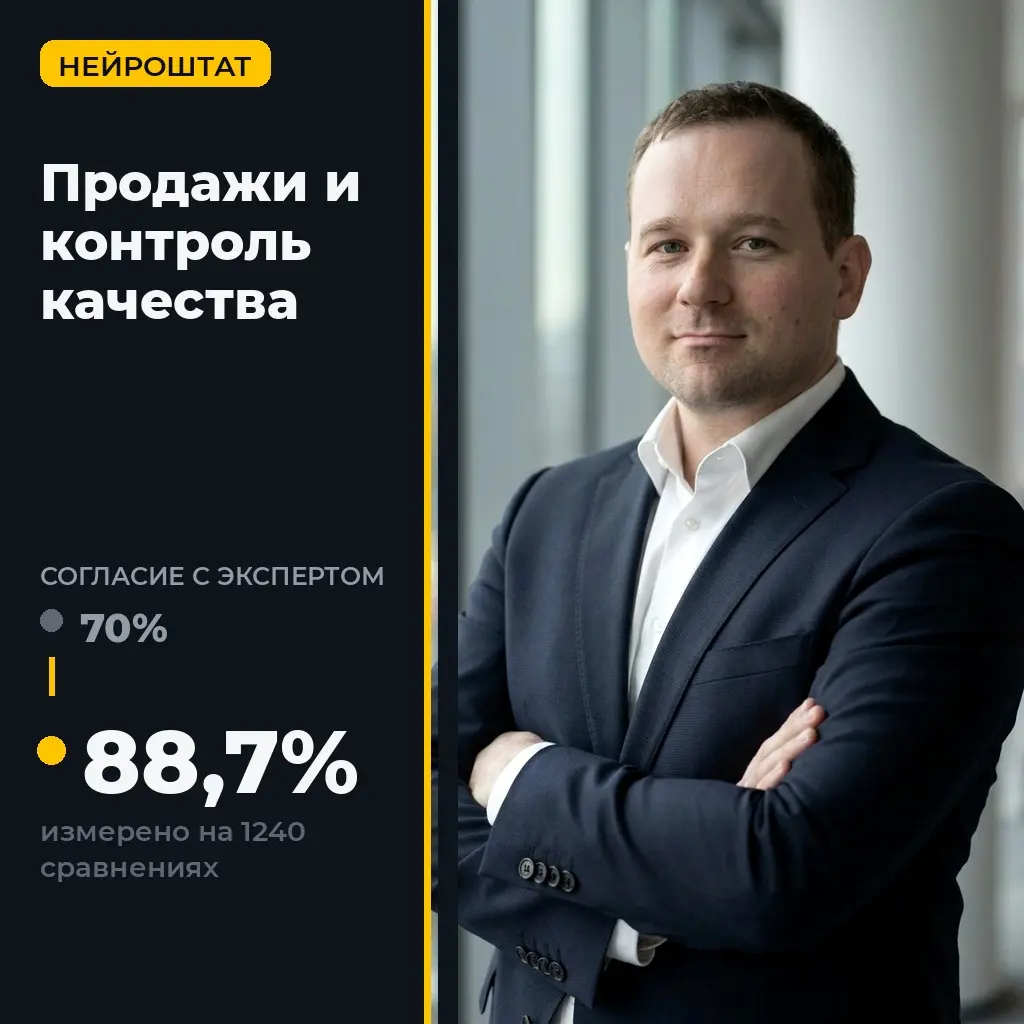 Было 3 звонка на менеджера в месяц, стало весь поток | Сетка — социальная сеть от hh.ru