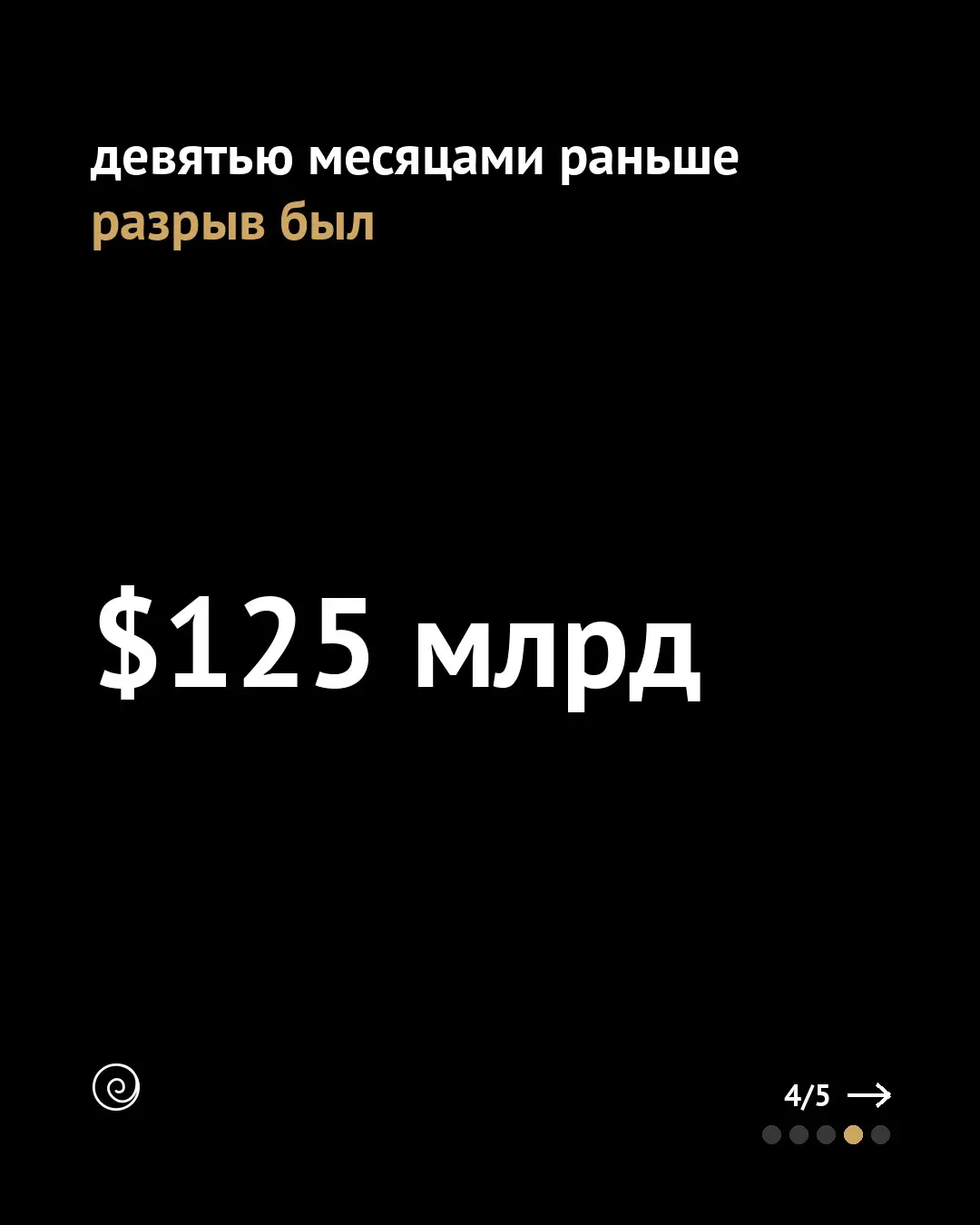 ИИ-индустрии нужно $600 млрд, чтобы окупить дата-центры | Сетка — социальная сеть от hh.ru