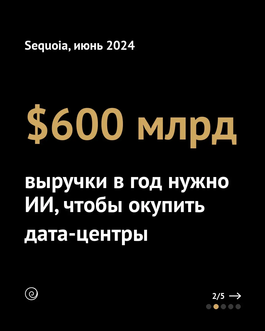ИИ-индустрии нужно $600 млрд, чтобы окупить дата-центры | Сетка — социальная сеть от hh.ru