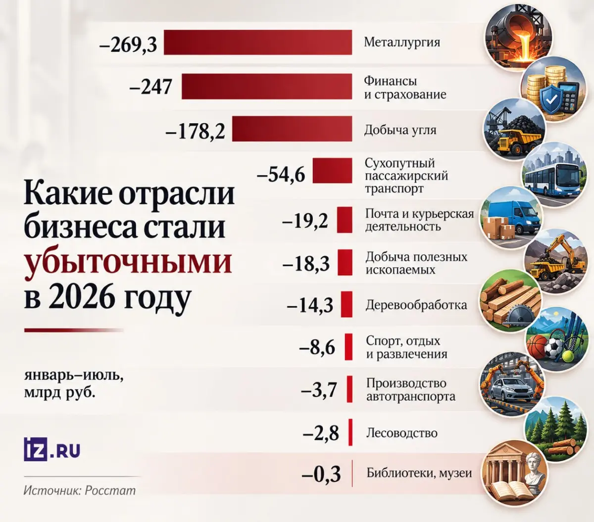 КОГДА РЫНОК СЖИМАЕТСЯ, ОПАСНО ЗАВИСЕТЬ ОТ 1 КАНАЛА ПРОДАЖ | Сетка — социальная сеть от hh.ru