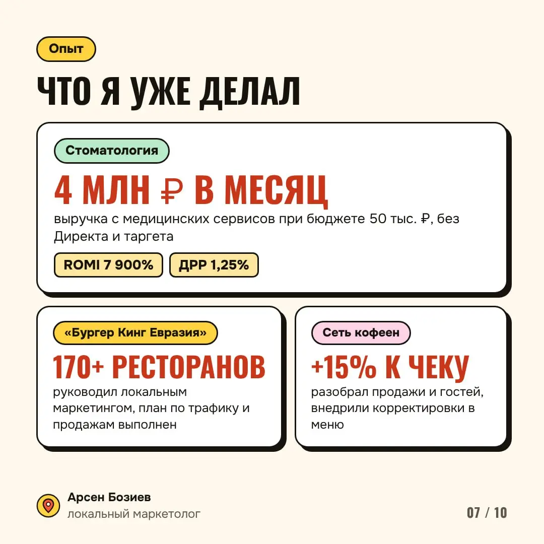 Трафик. Конверсии. Средний чек. Повторные покупки.
Если подтянуть каждую из четырёх составляющих выручки на 10%, она вырастет на 46%. Удваивать рекламу для этого не обязательно | Сетка — социальная сеть от hh.ru