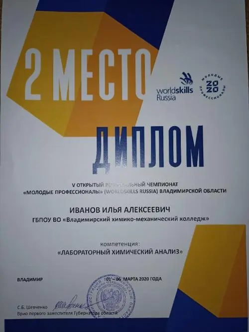 Илья Иванов