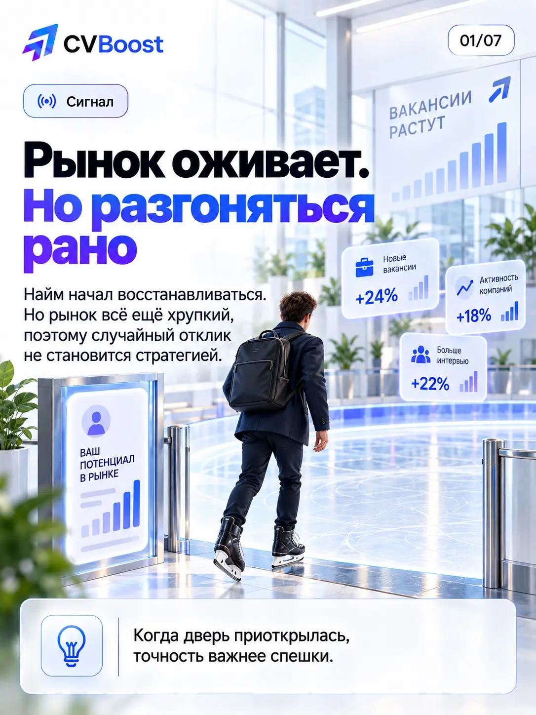 🧊 Лёд открыли. Но разгоняться пока рано | Сетка — социальная сеть от hh.ru