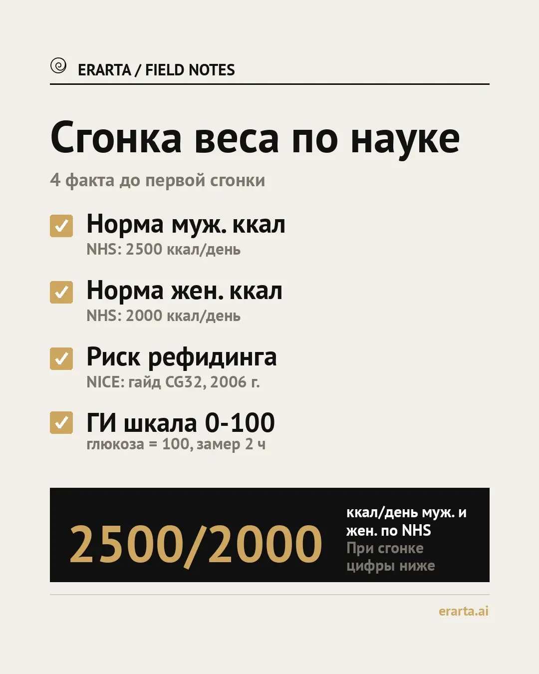AI-нутрициолог для сгонки веса: два экрана Forja | Сетка — социальная сеть от hh.ru