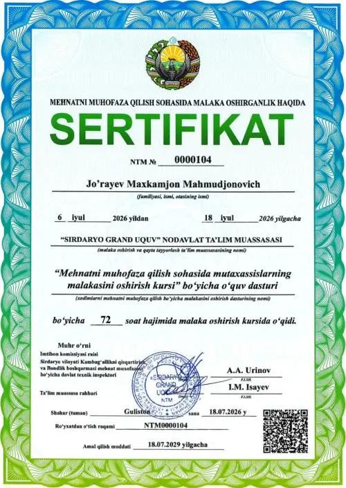 Network member avatar