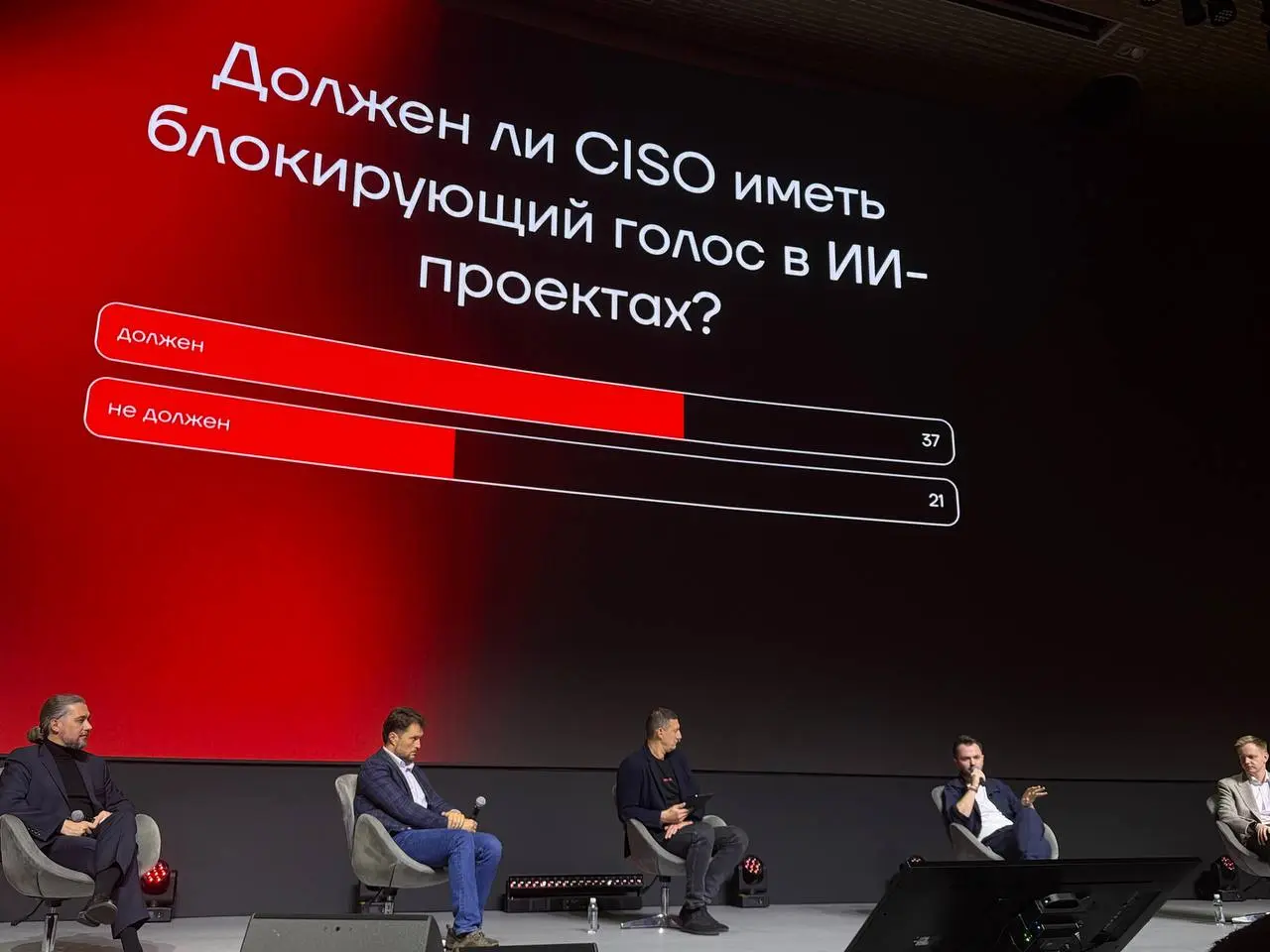 Должен ли CISO иметь блокирующий голос в ИИ-проектах?
Интересная дискуссия была недавно на технодне от Selectel | Сетка — социальная сеть от hh.ru