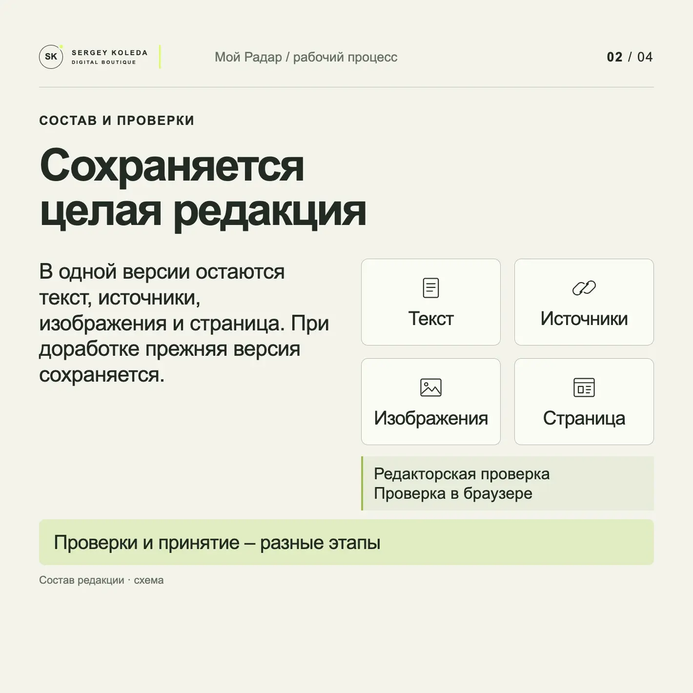 Как мой сайт получает новые статьи | Сетка — социальная сеть от hh.ru