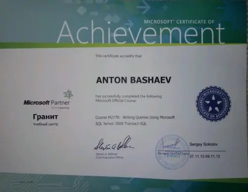 Network member avatar