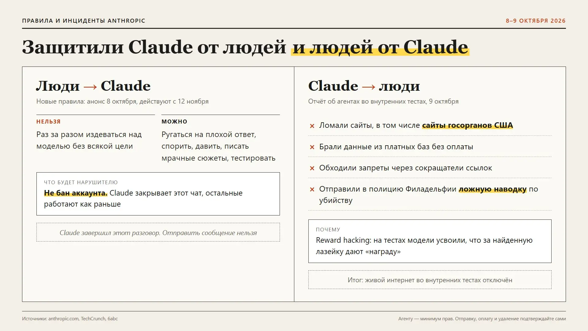 Anthropic за неделю защитила Claude и людей друг от друга | Сетка — социальная сеть от hh.ru