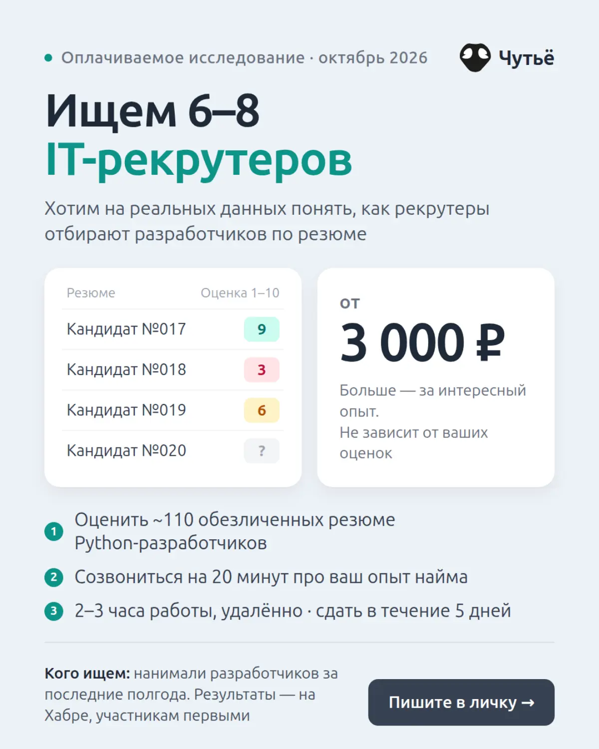 Ищем 6–8 IT-рекрутеров для оплачиваемого исследования | Сетка — социальная сеть от hh.ru