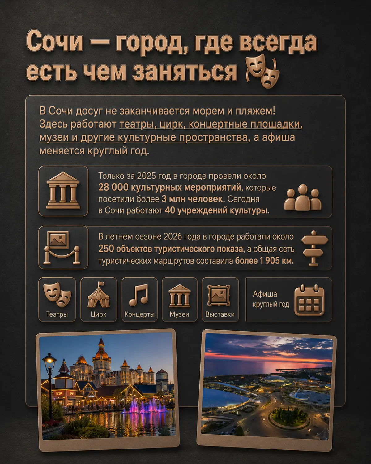 🎪 Где отдохнуть в Сочи | Сетка — социальная сеть от hh.ru