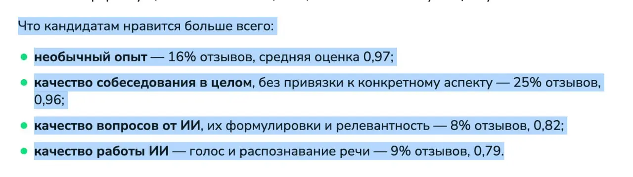 82% соискателей положительно оценивают ИИ-собеседования | Сетка — социальная сеть от hh.ru