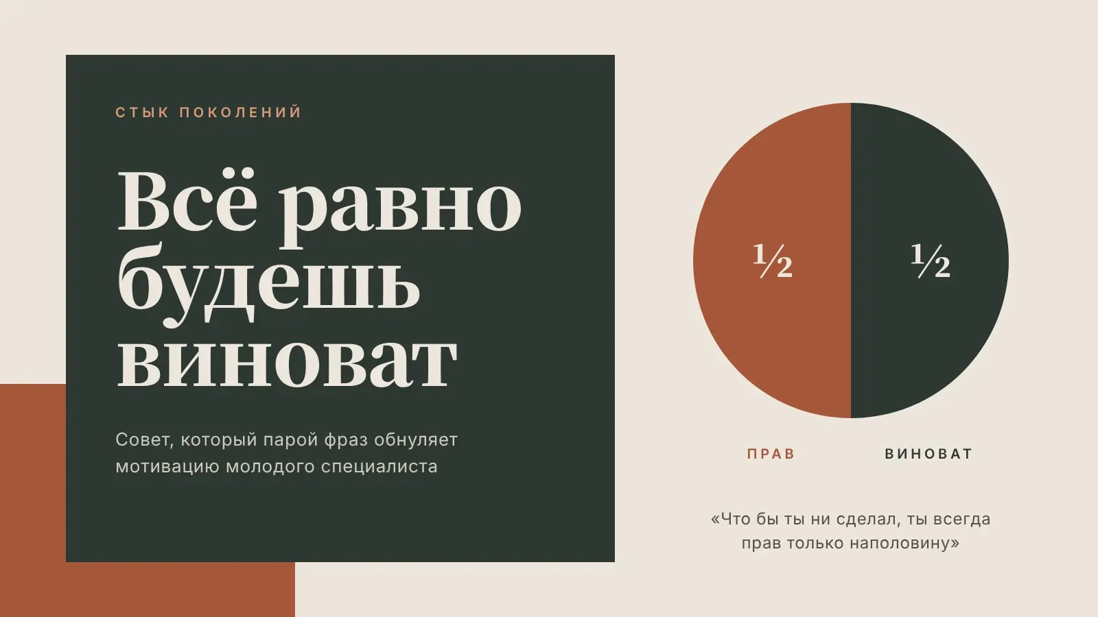«Всё равно будешь виноват» | Сетка — социальная сеть от hh.ru