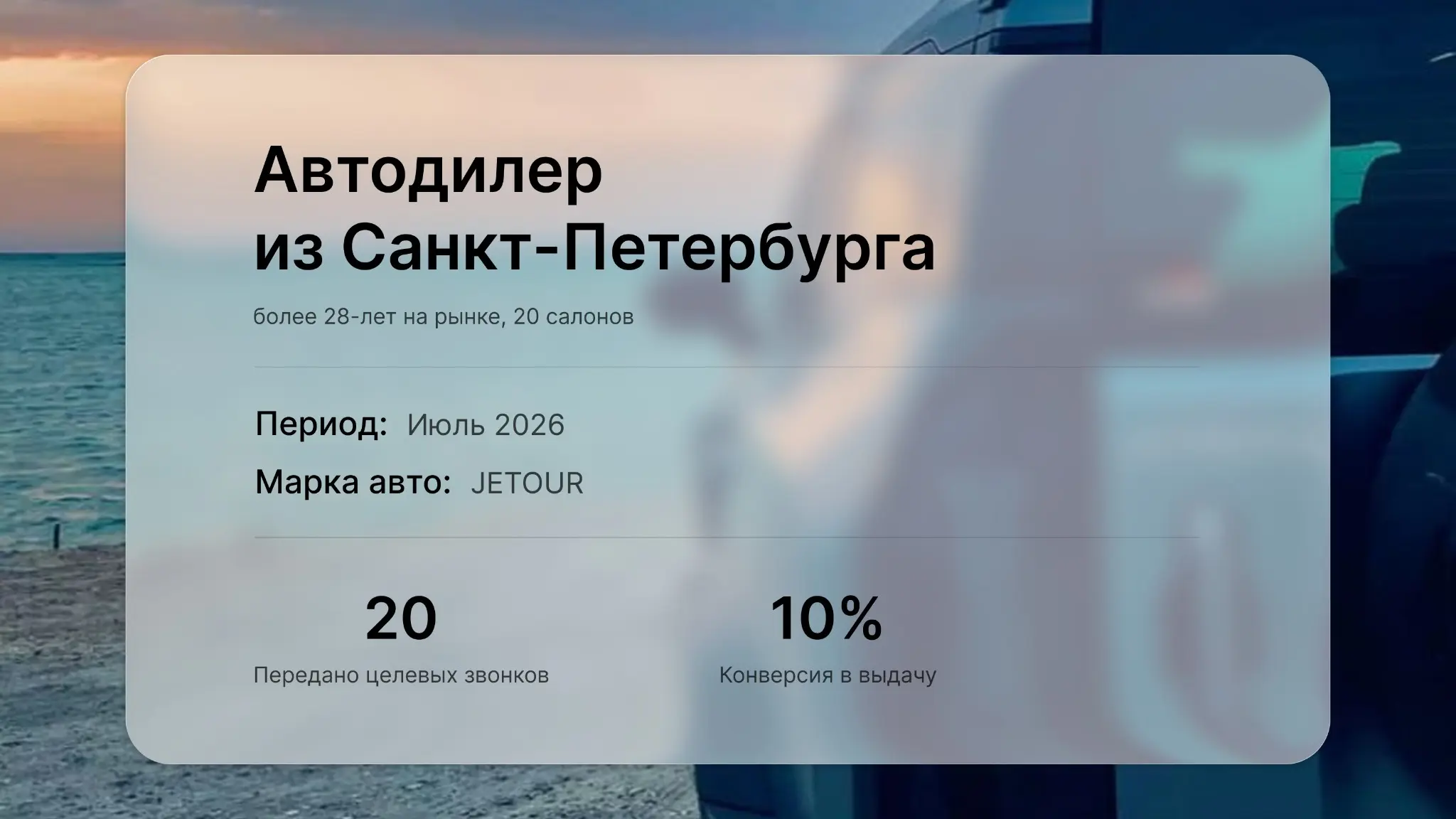 Кейсы лидогенерации в недвижимости и автобизнесе 📈 | Сетка — социальная сеть от hh.ru