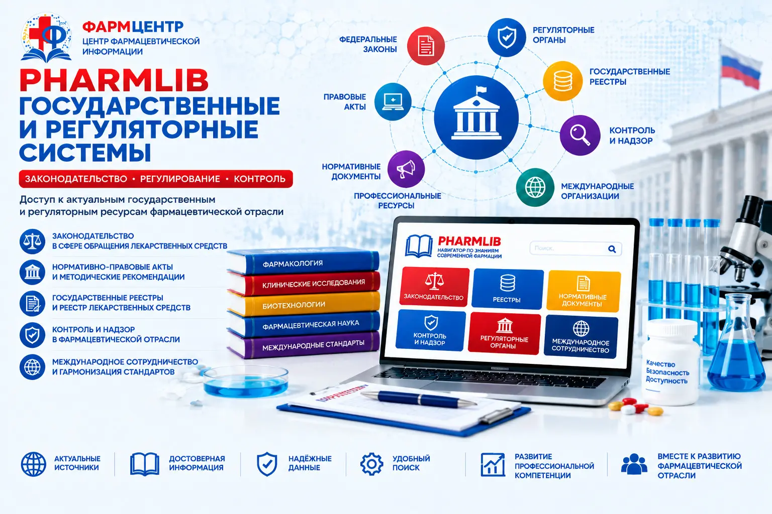 📚 PharmLib | Регулирование фармацевтики ⚖️💊 | Сетка — социальная сеть от hh.ru