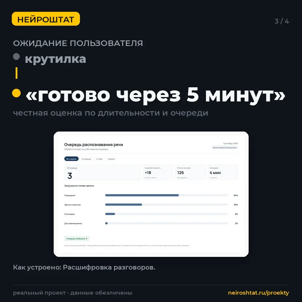 Расшифровку звонков держим у себя, а не в облаке | Сетка — социальная сеть от hh.ru