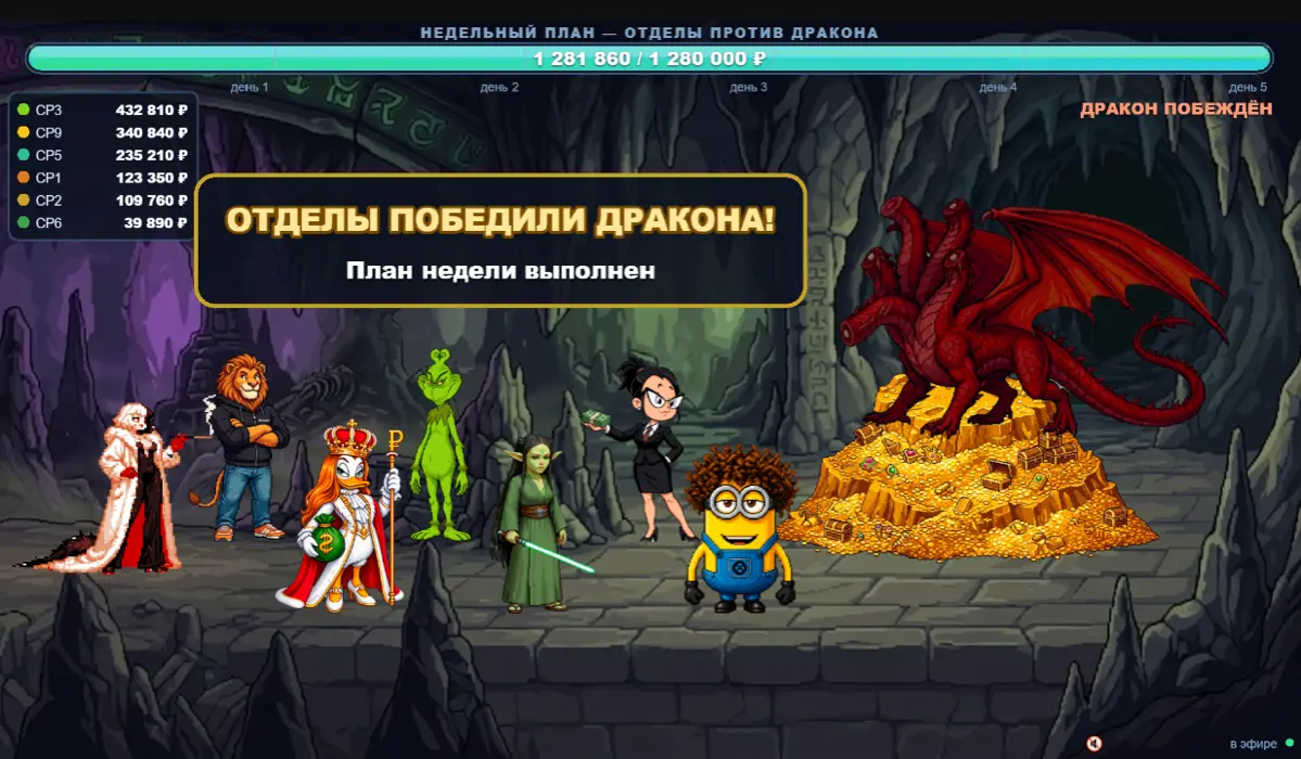 Геймификацию заказывали? -да? | Сетка — социальная сеть от hh.ru