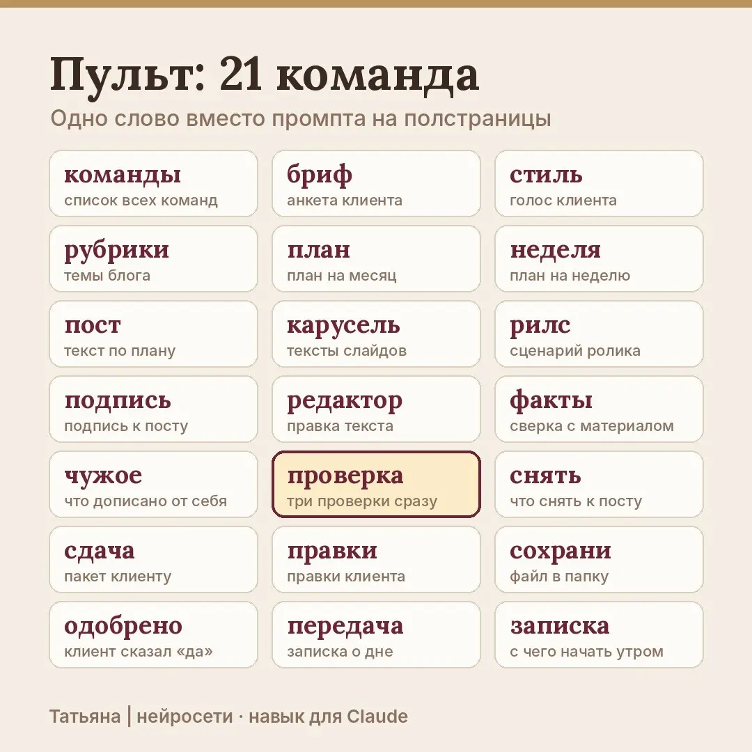 Нейросеть дописала цифру, которой не было | Сетка — социальная сеть от hh.ru