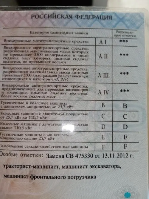 Иван Дербенев