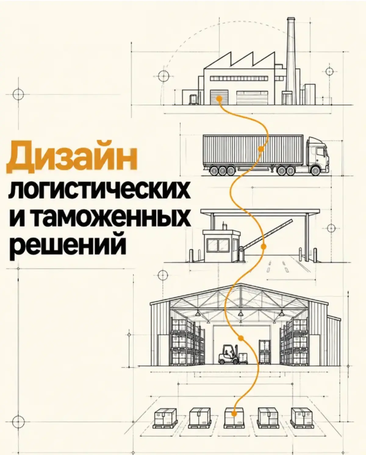 Что такое архитектура логистических процессов? | Сетка — социальная сеть от hh.ru