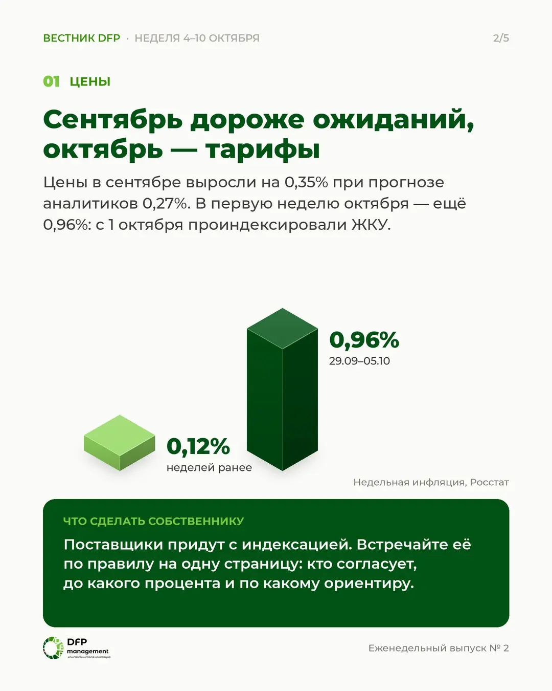 Нефть по 100 долларов, а рубль слабеет. Почему | Сетка — социальная сеть от hh.ru