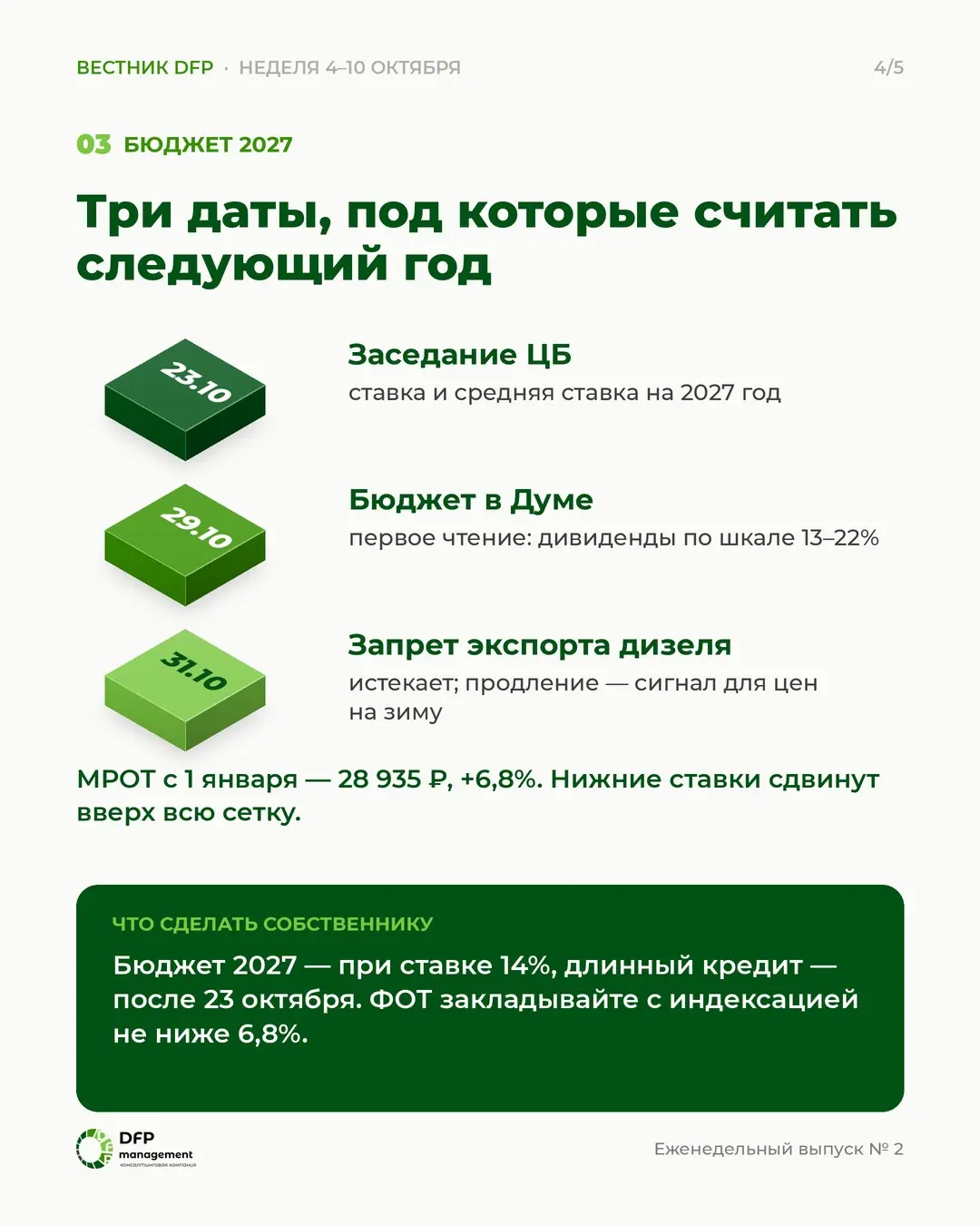 Нефть по 100 долларов, а рубль слабеет. Почему | Сетка — социальная сеть от hh.ru