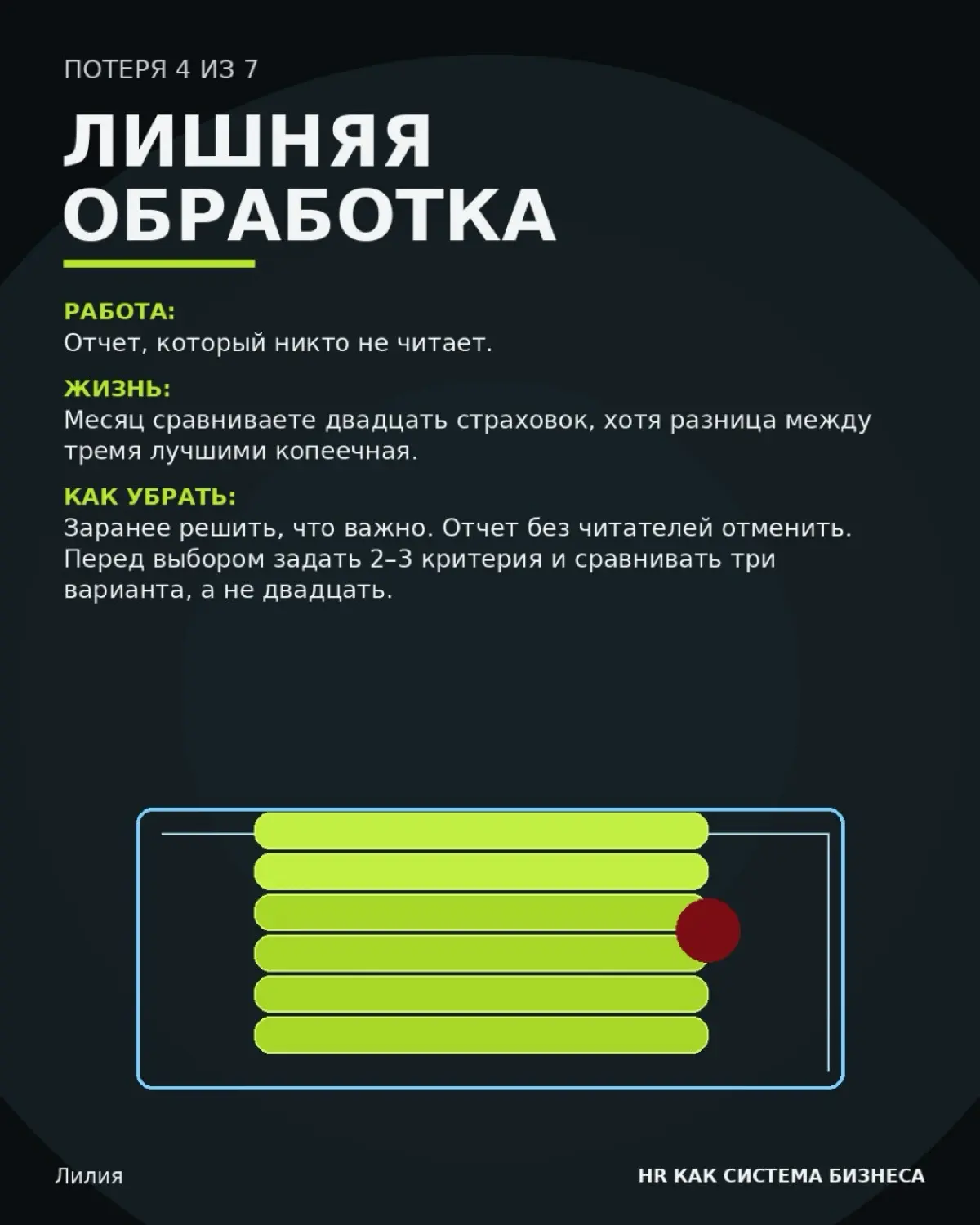 7 потерь, которые съедают время | Сетка — социальная сеть от hh.ru