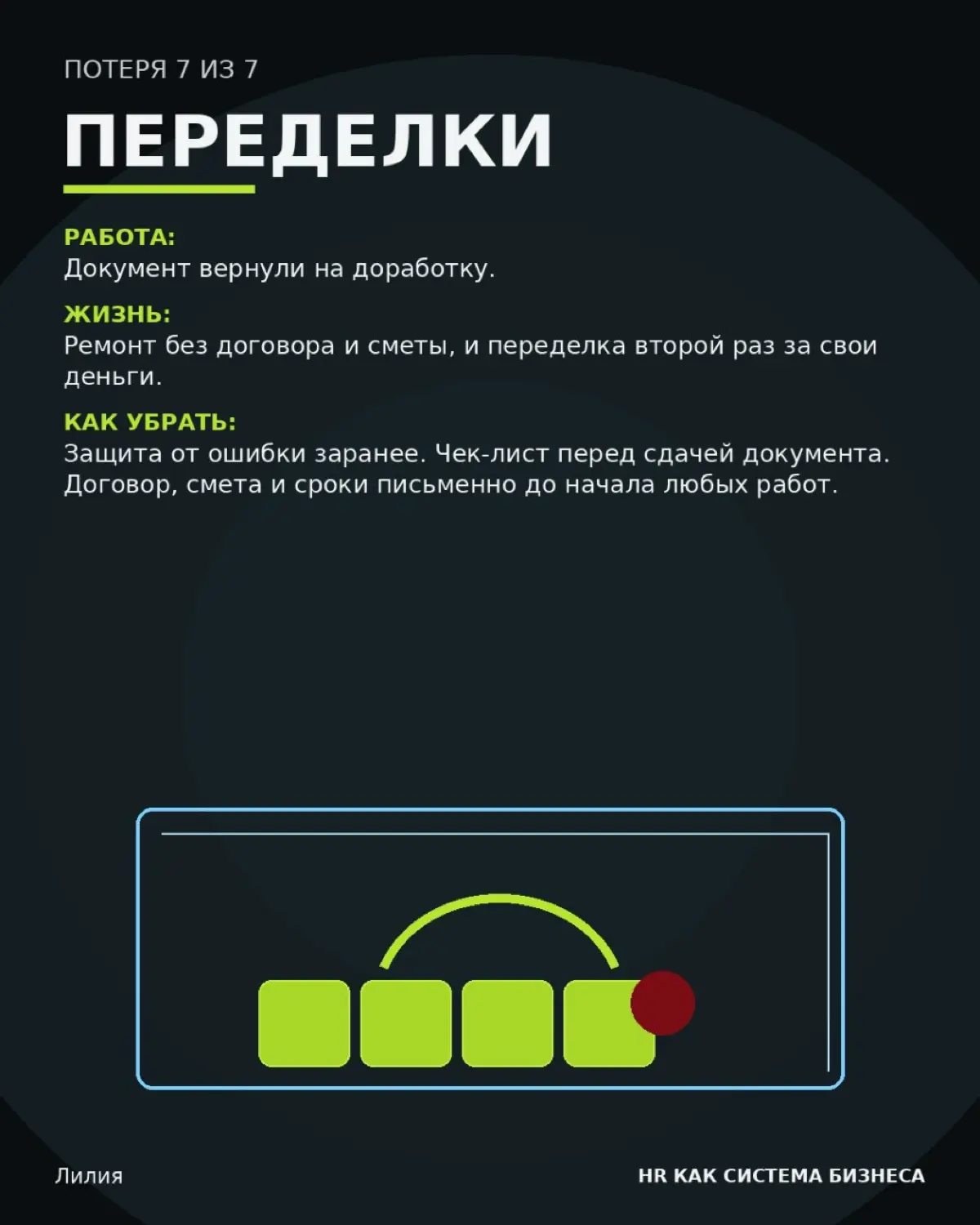 7 потерь, которые съедают время | Сетка — социальная сеть от hh.ru