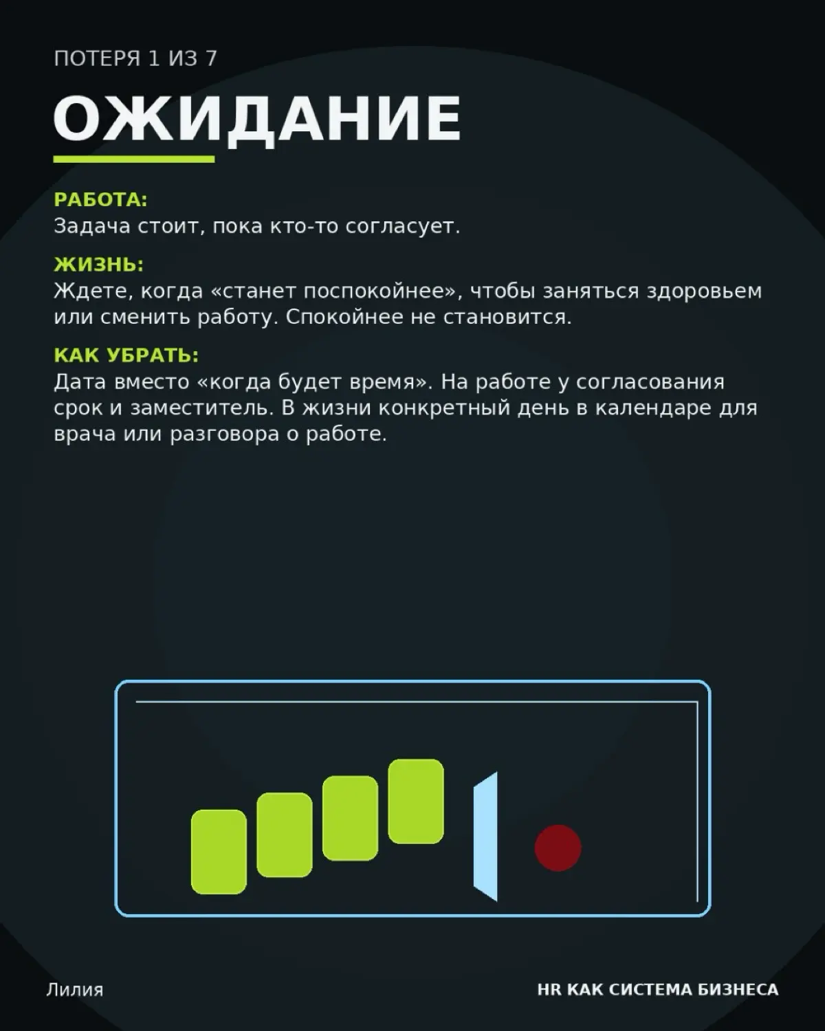 7 потерь, которые съедают время | Сетка — социальная сеть от hh.ru