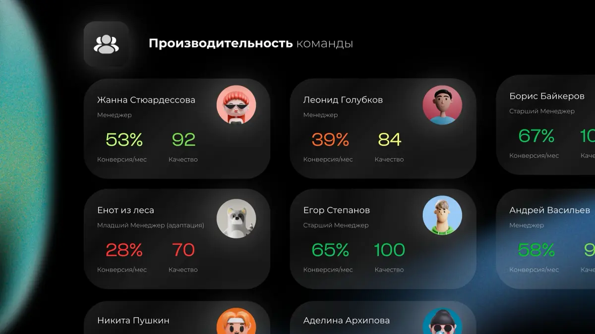 Как подход data-driven влияет на современный менеджмент📈 | Сетка — социальная сеть от hh.ru