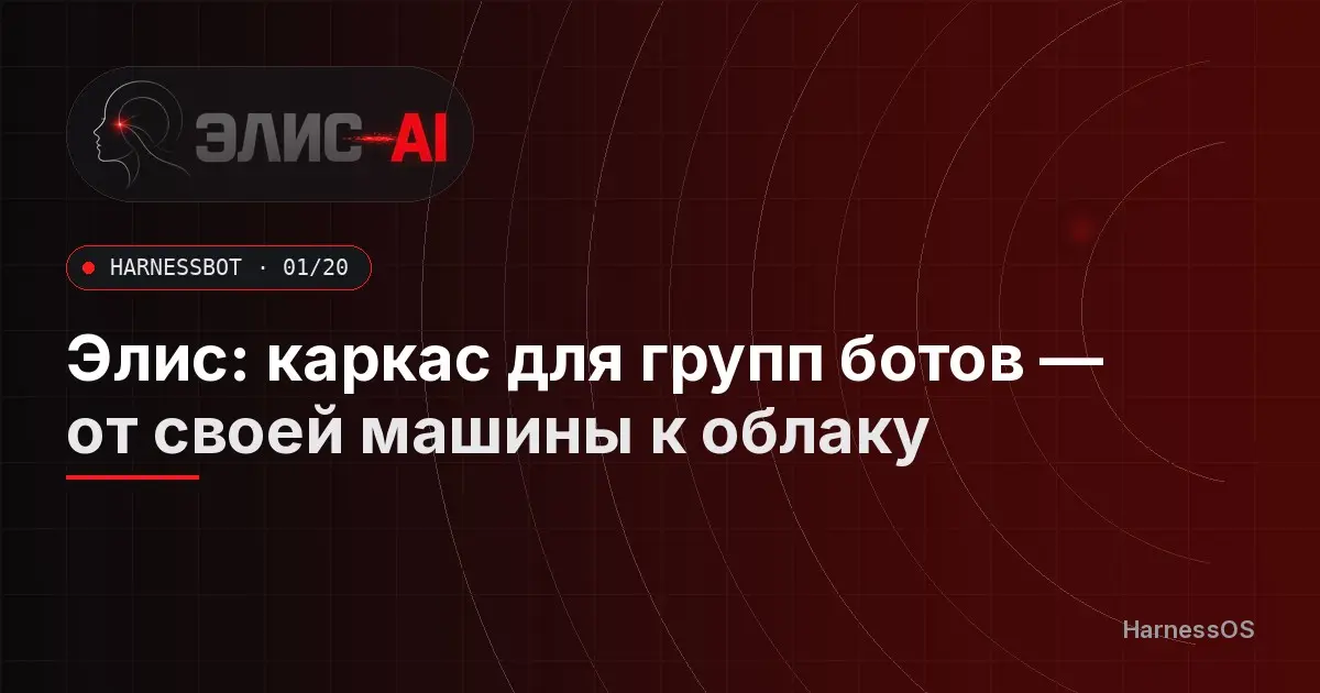 Элис: каркас для групп ботов — от своей машины к облаку | Сетка — социальная сеть от hh.ru