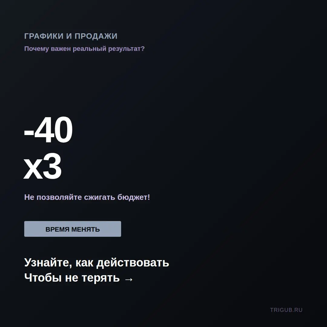 На аудите сайта крупного поставщика металлопроката увидел классику. Отчеты подрядчика забиты графиками видимости, а продажи с поиска рухнули на 40 процентов за квартал | Сетка — социальная сеть от hh.ru