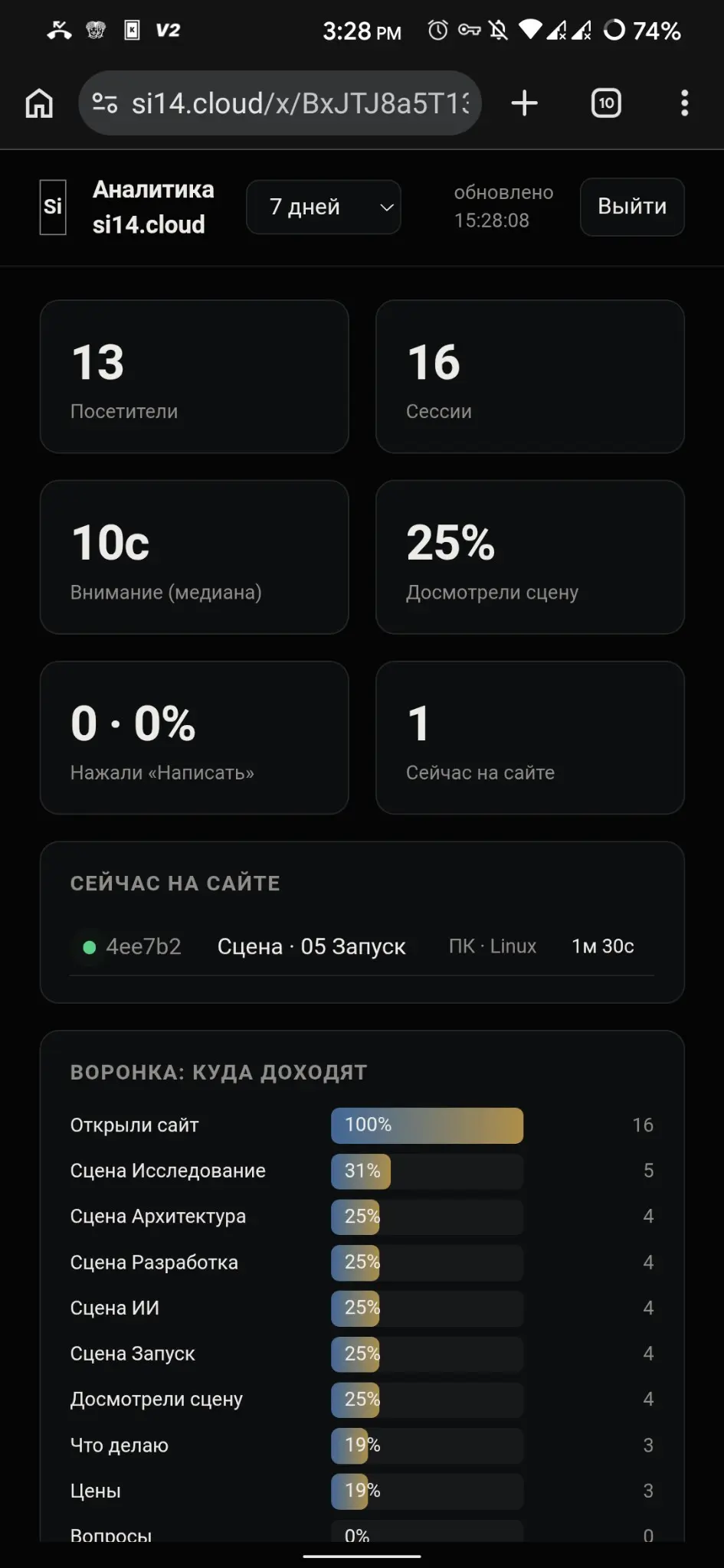 Как я сделал сайт-портфолио с 3D и ИИ-агентами | Сетка — социальная сеть от hh.ru