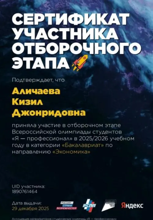 Кизил Аличаева