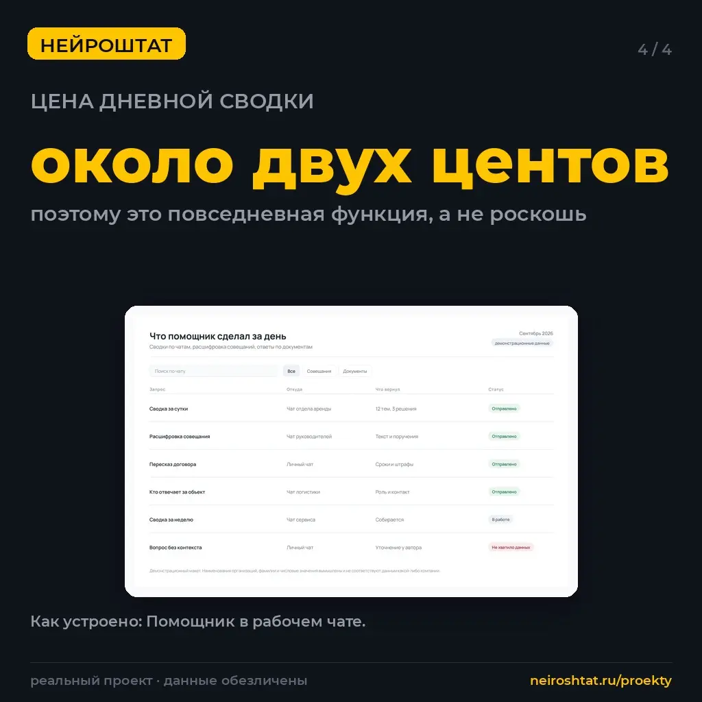 «Нельзя» оказалось настройкой, которую никто не включил | Сетка — социальная сеть от hh.ru