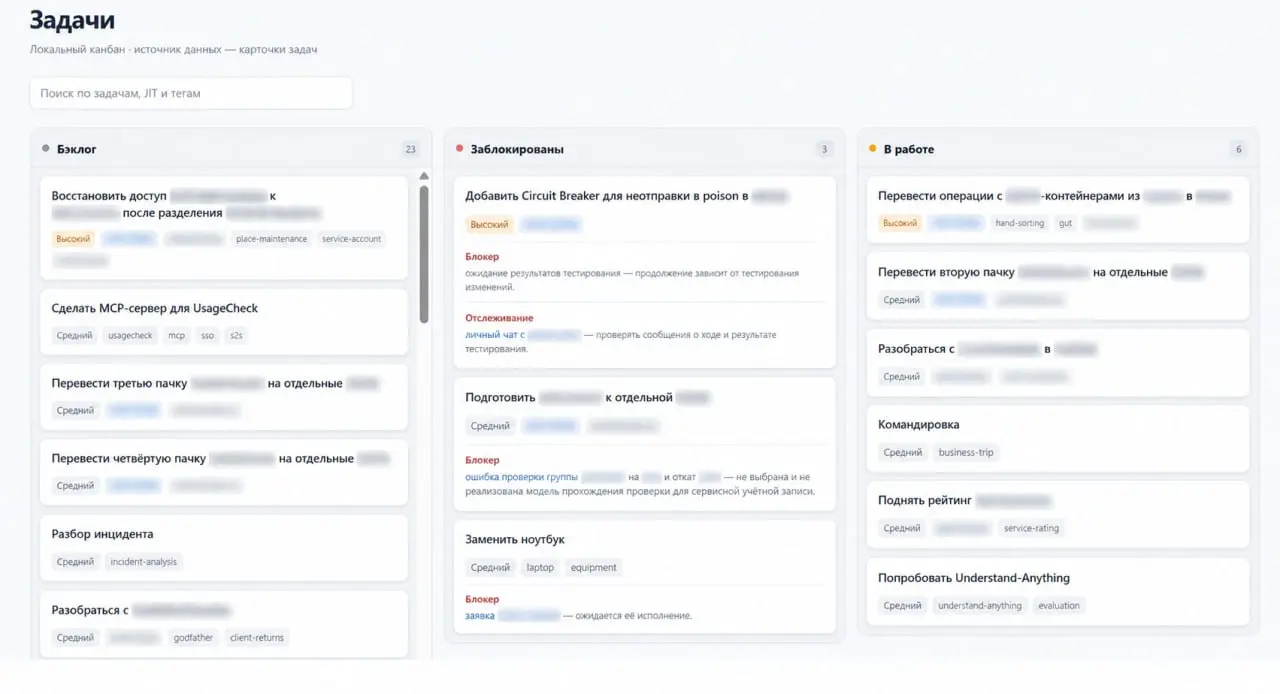Организация работы
Хочу рассказать о том, как можно организовать работу с агентом, когда работаешь над кучей задач одновременно | Сетка — социальная сеть от hh.ru