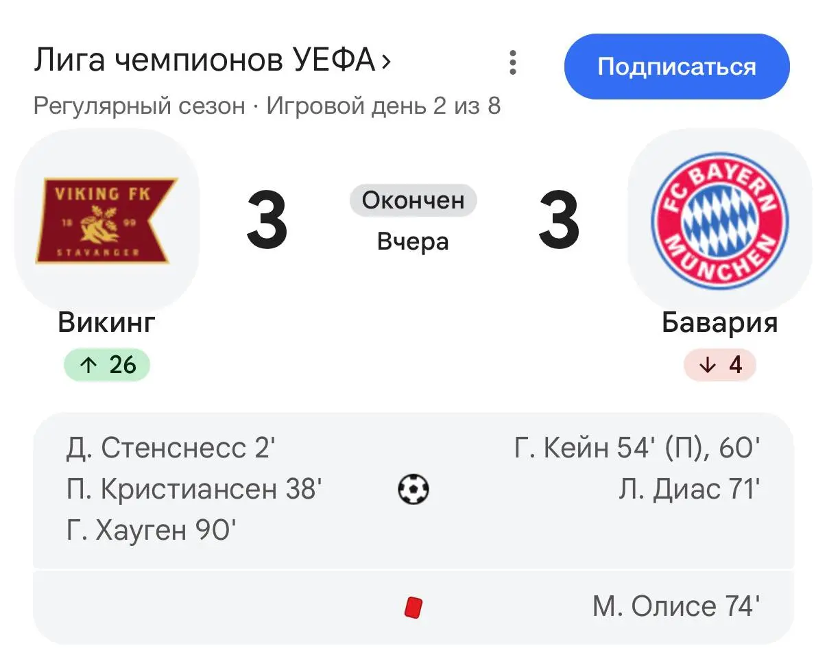 Айтишник вчера сыграл на воротах в Лиге чемпионов против «Баварии» — 35-летний норвежец Арильд Эстбё совмещает футбол с работой IT-консультантом | Сетка — социальная сеть от hh.ru