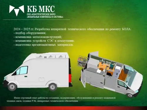 Денис Гостюнин