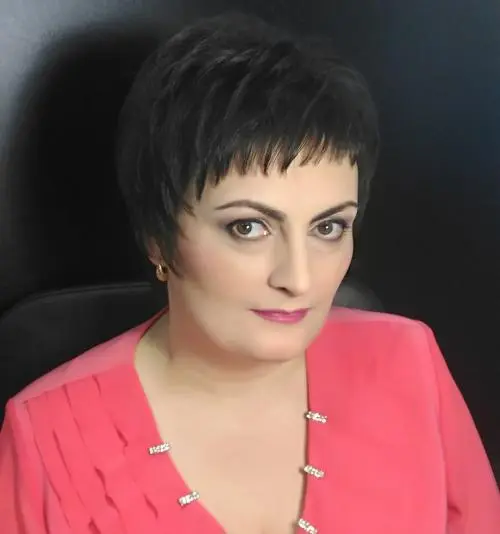 Анжелика Ксениди
