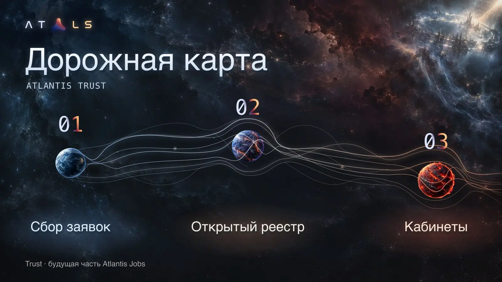 Я уже не первый пяток лет наблюдаю, как сильные кандидаты не могут попасть на подходящие им роли в компаниях, которым нужны такие кандидаты | Сетка — социальная сеть от hh.ru